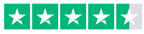 Product rating